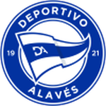 Deportivo Alavés W